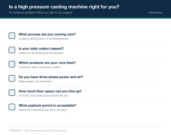 High Pressure Casting Machine for Sanitary Ware Complete Buying Guide