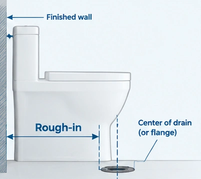 Toilet Rough-In What Buyers Need to Know Before Ordering (1)